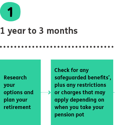 countdown-to-retirement-1.jpg