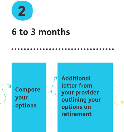 countdown-to-retirement-2.jpg