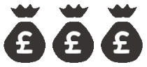 Drawdown calculator